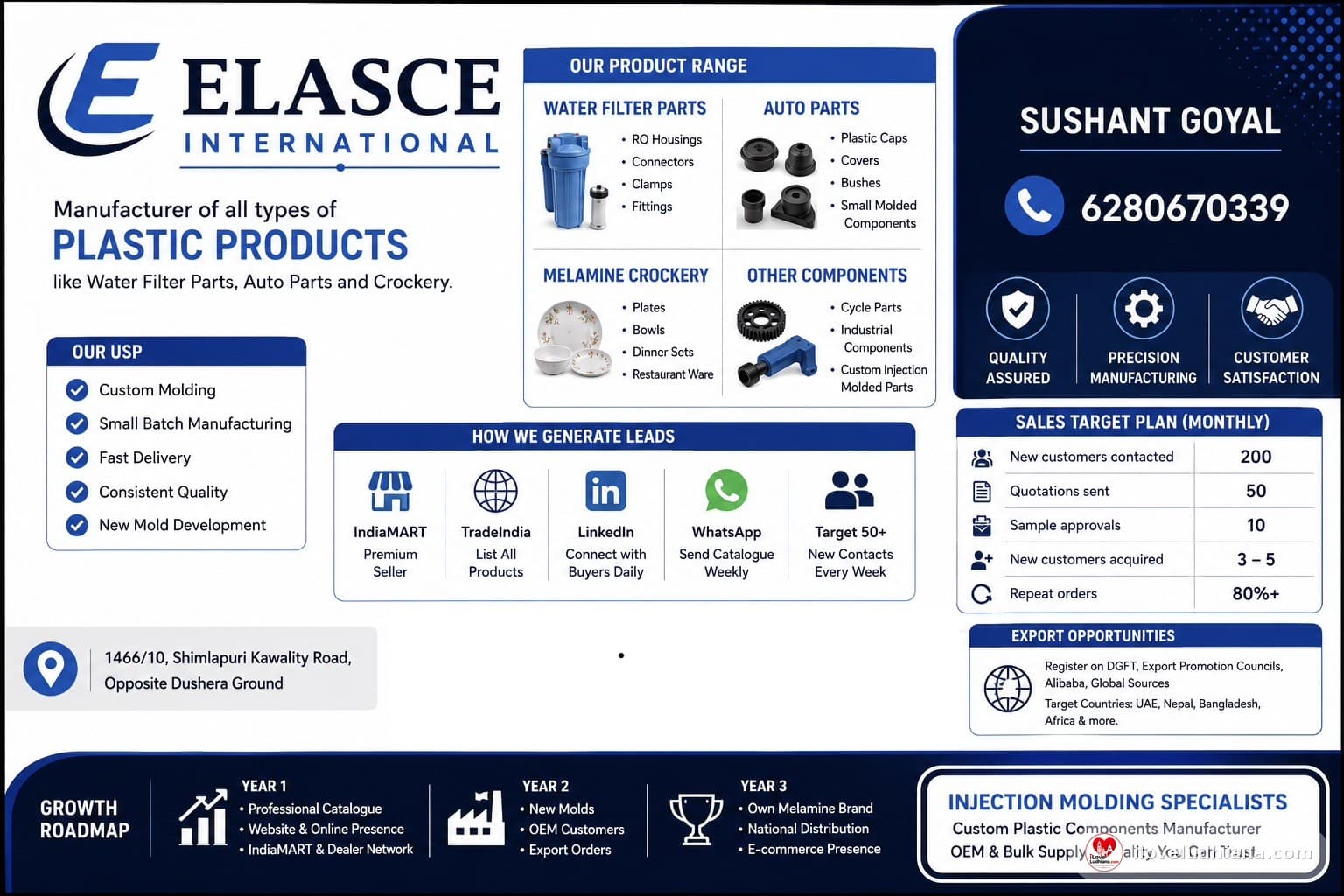 Elasce International