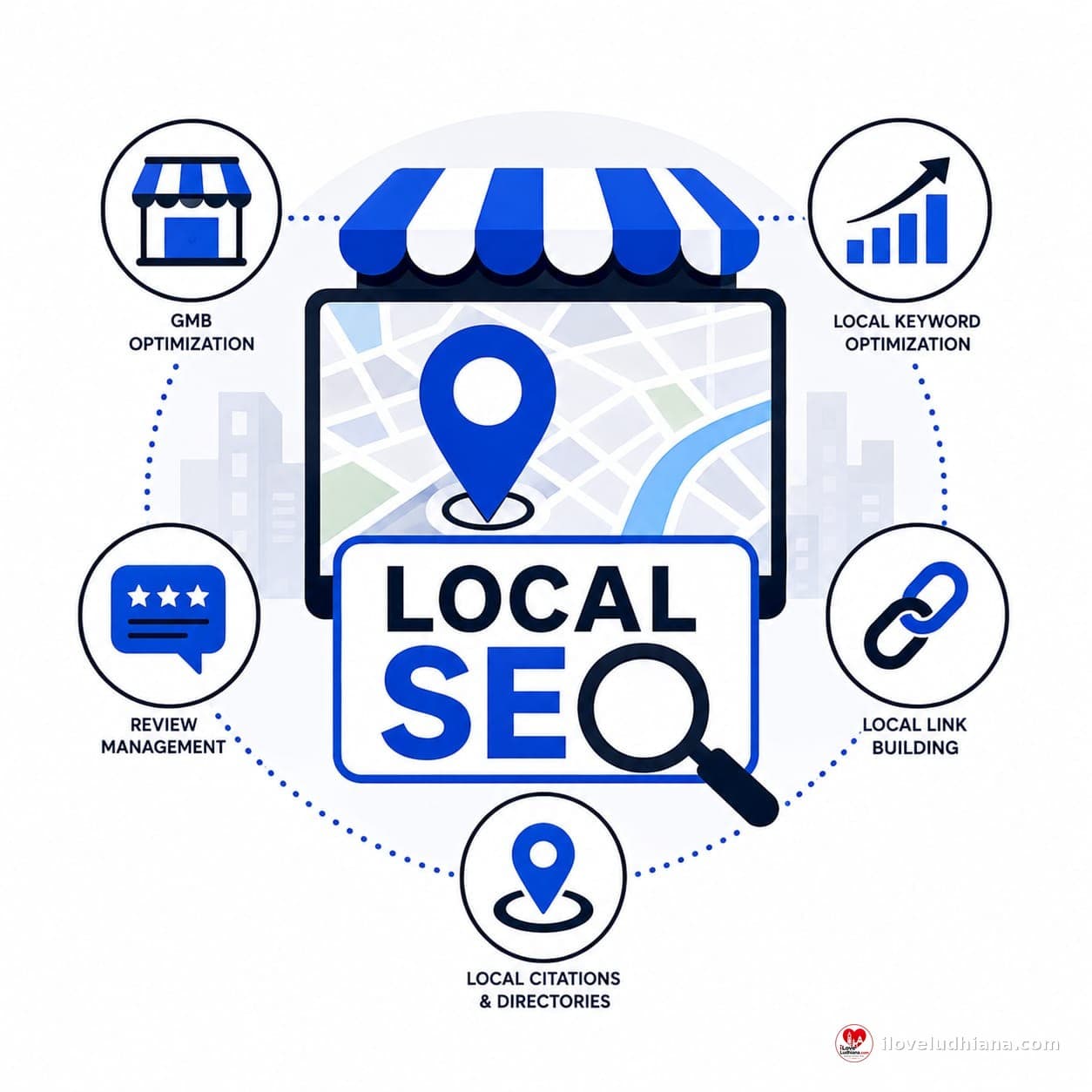 Local SEO Services