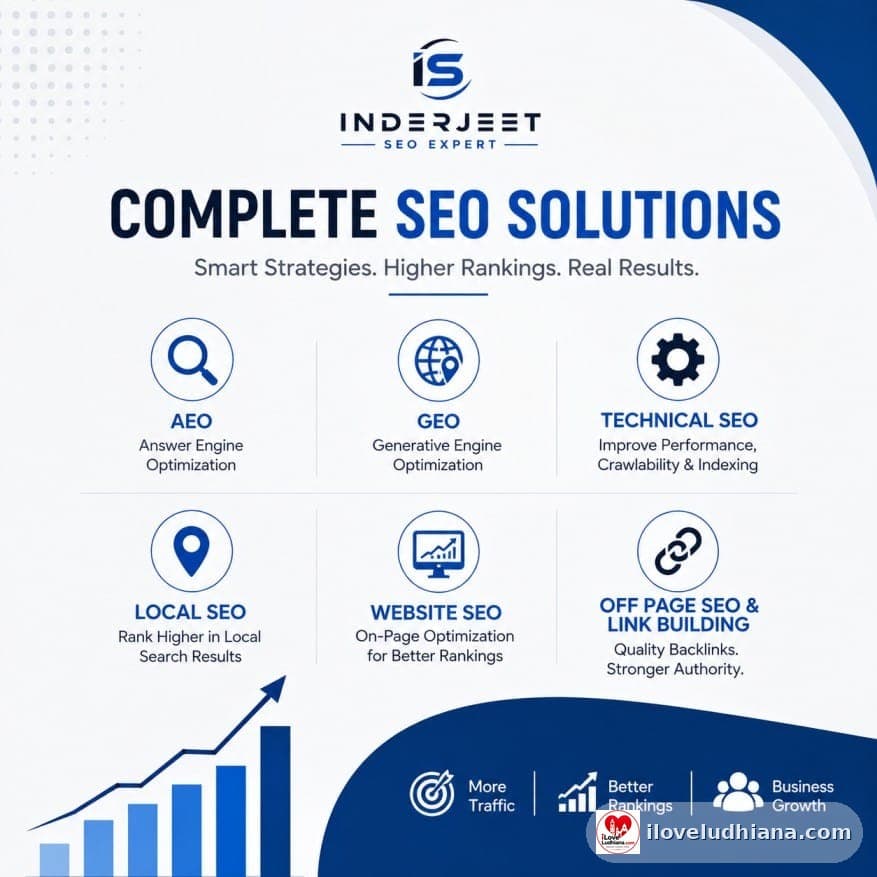 Inderjeet SEO Freelancer — photo 1